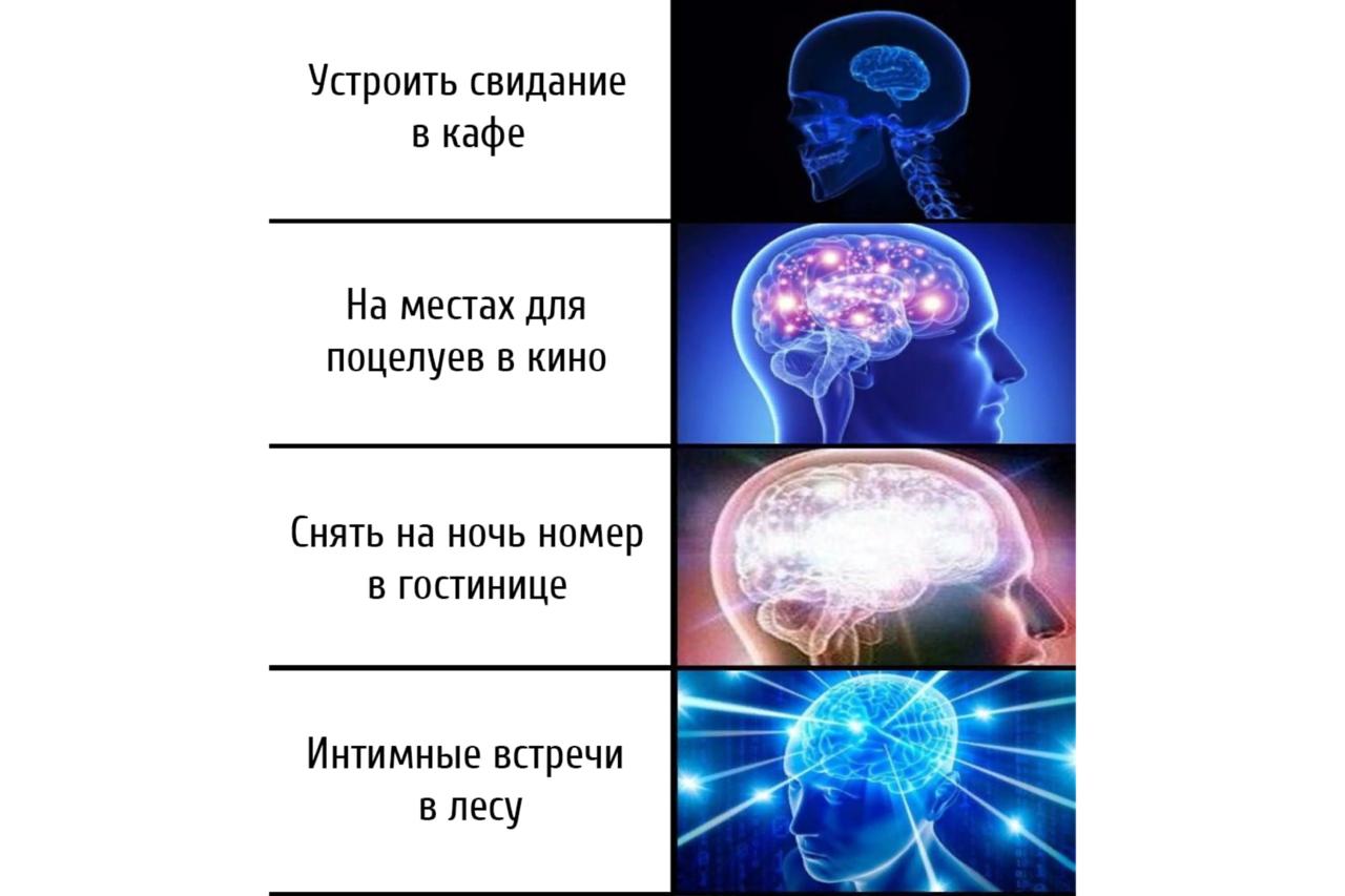 Поездка с мэром и «следы» любви: новая порция мемов от редакции портала 2x2.su