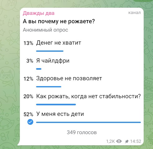 «Плодить нищету?»: амурчане рассказали, почему не готовы заводить детей - 2x2.su картинка 2