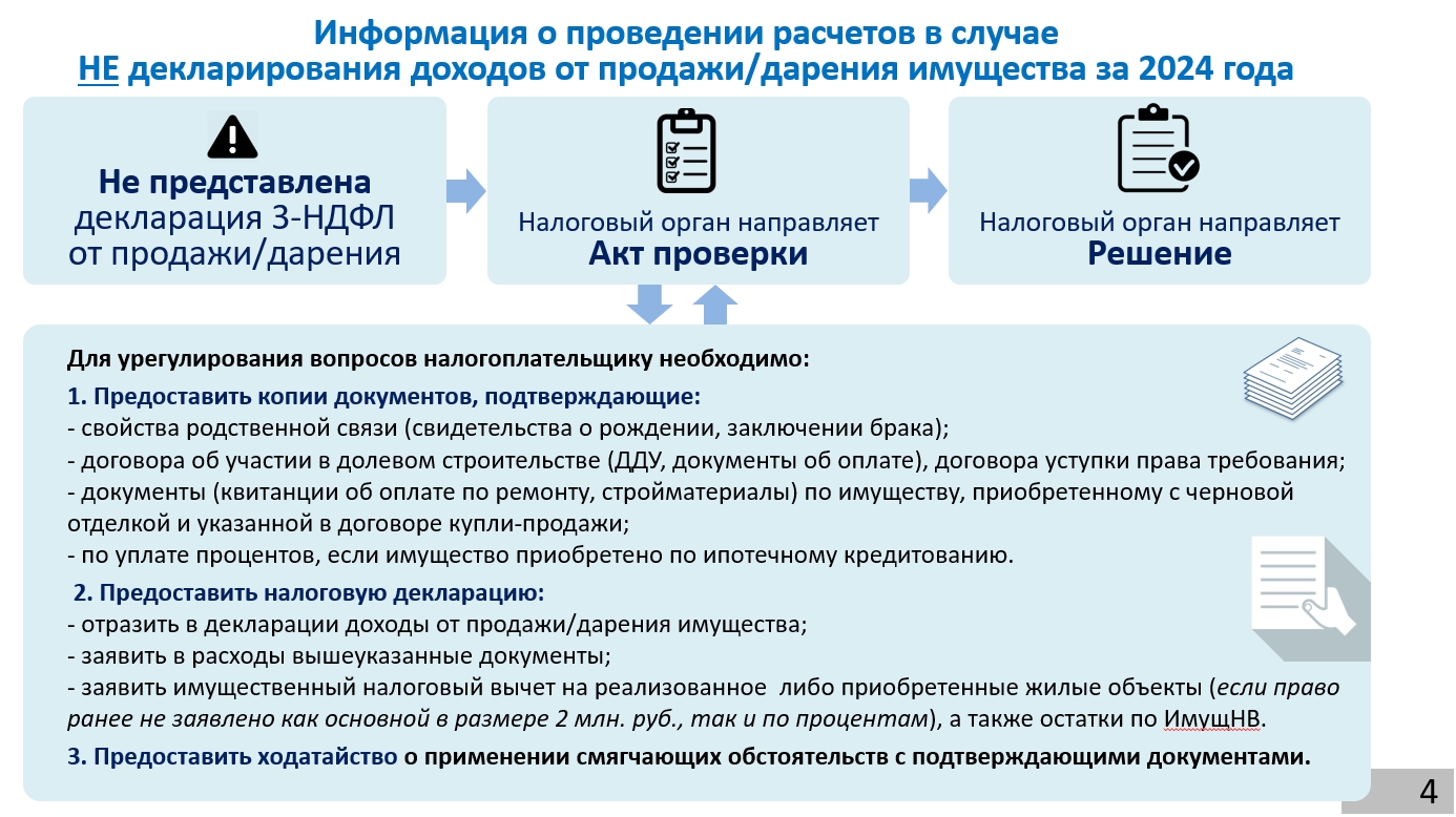  Амурчанам напомнили об уплате имущественных налогов - 2x2.su картинка 5