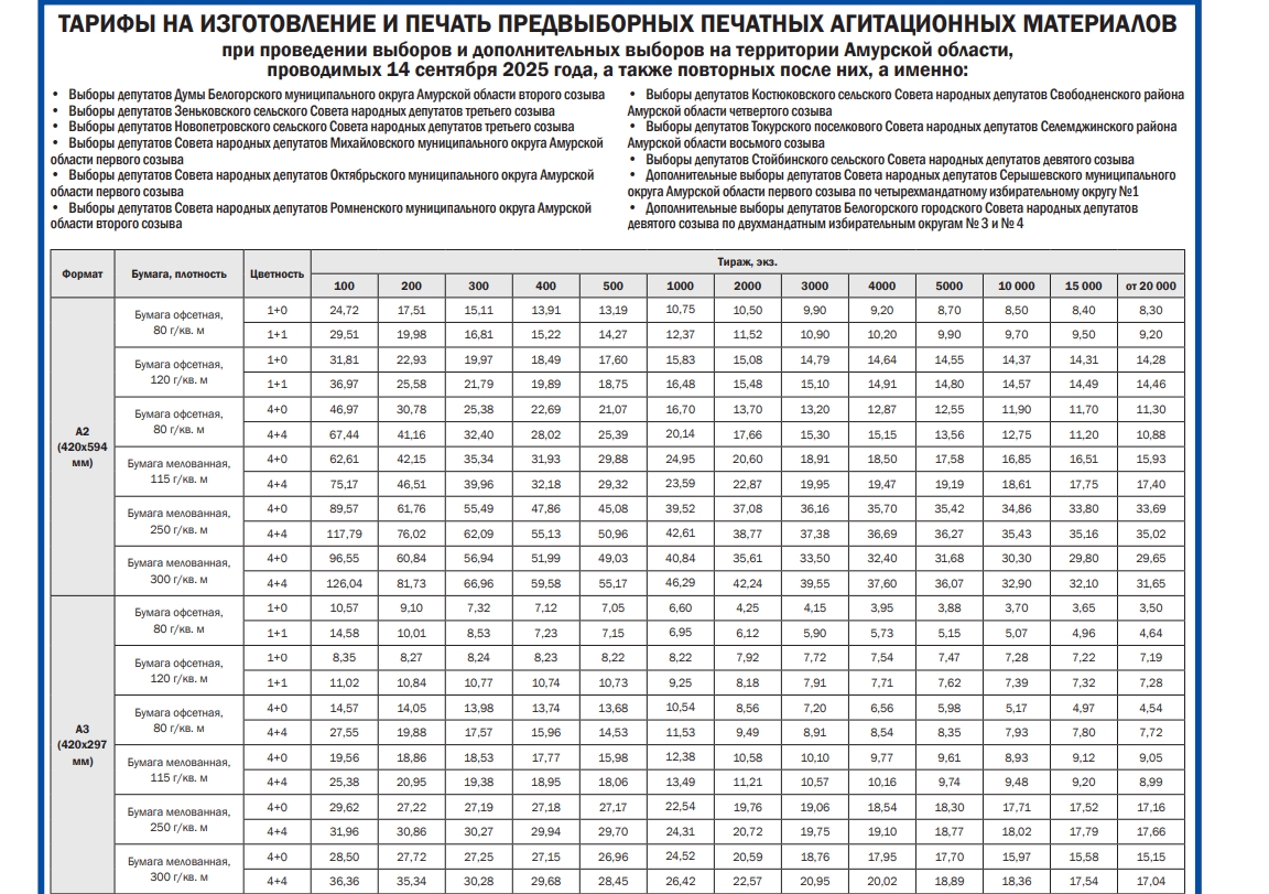 ООО «Издательский дом «Дважды два» публикует тарифы на изготовление и печать предвыборных печатных агитационных материалов в Амурской области на 2025 год - 2x2.su картинка 2